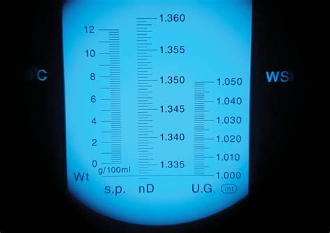 refractometer for glucose and urine refractive indexes|refractometer size chart.